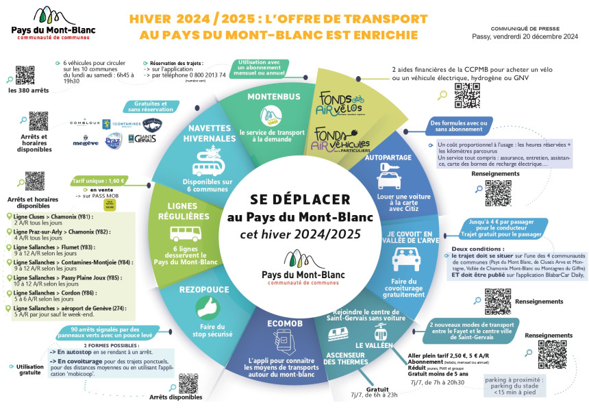 CP-offre mobilité-hiver2425_page-0001